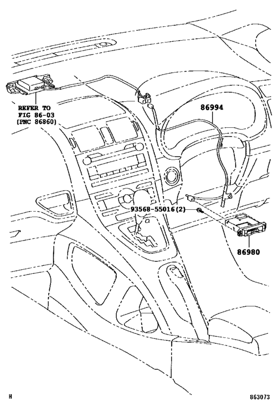 Radio Communication & Etc