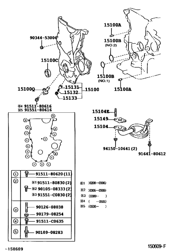 Engine Oil Pump