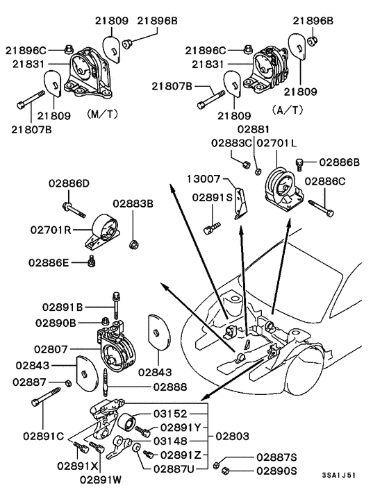Engine mounting & support