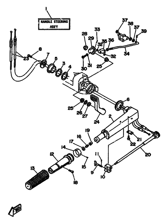 Steering