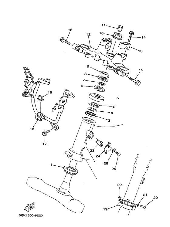 Steering