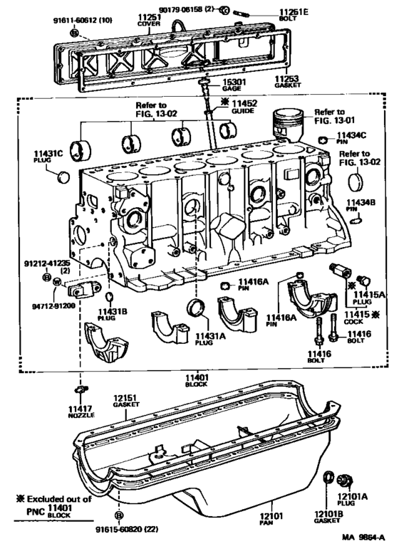 Cylinder Block