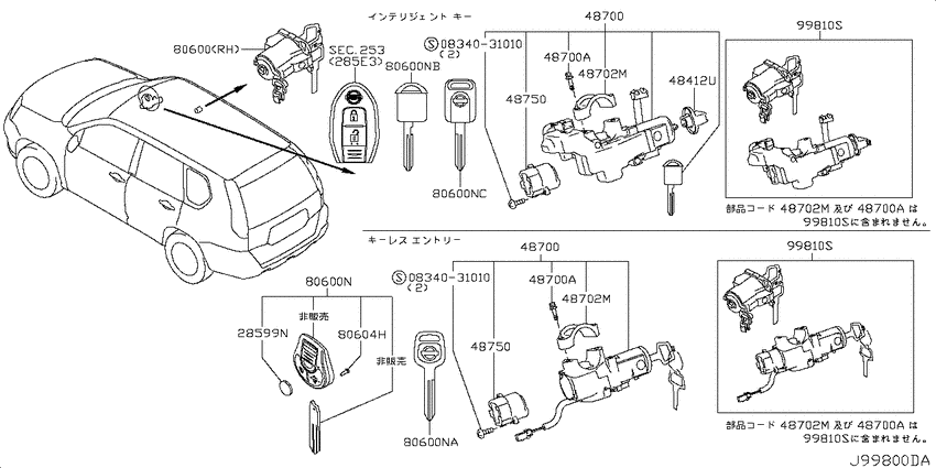 Key set & blank key