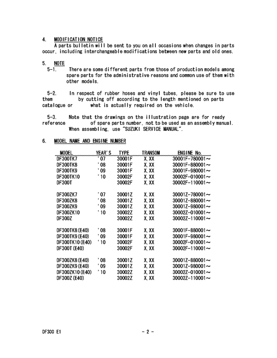 Catalog preface