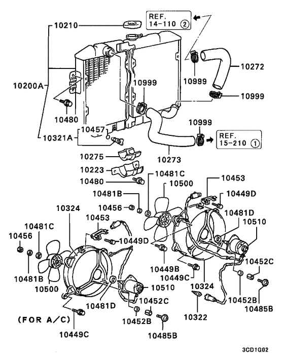 Radiator,hose & condenser tank