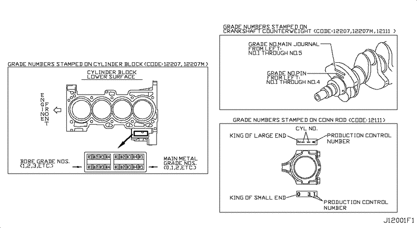 Piston,crankshaft & flywheel
