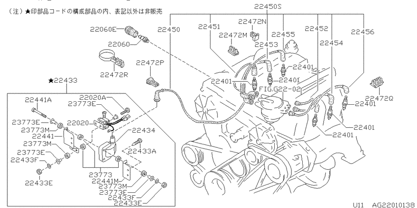 Ignition System