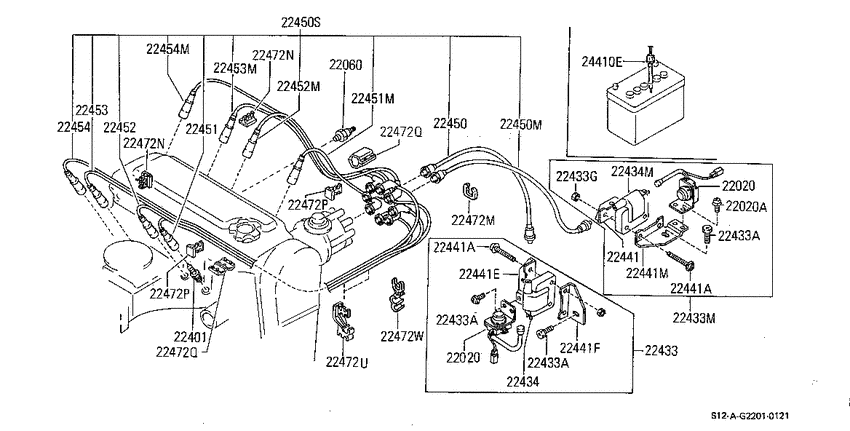 Ignition System