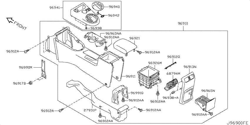 Console box