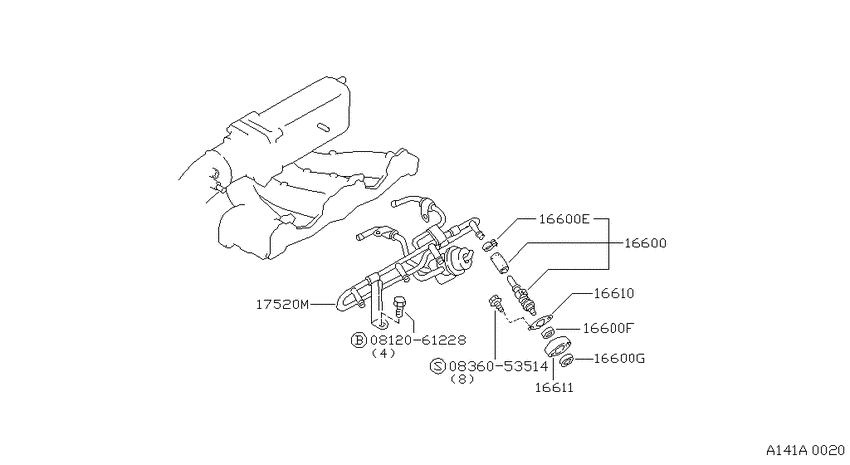 Fuel injection