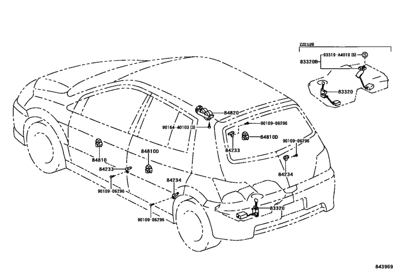 Switch & Relay & Computer