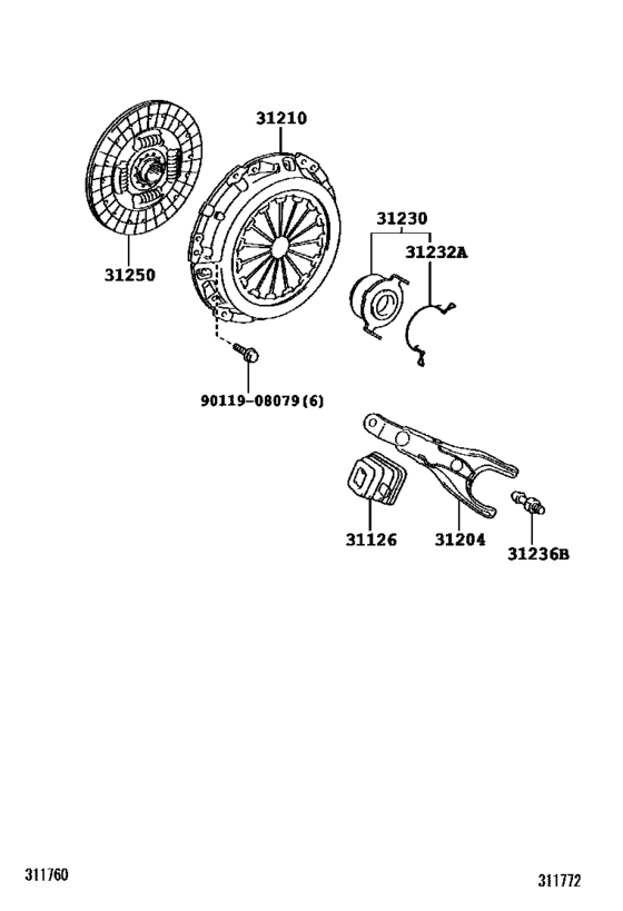 Clutch & Release Fork