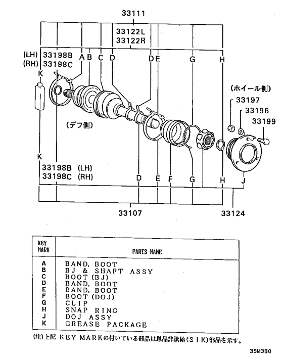 Rear axle drive shaft