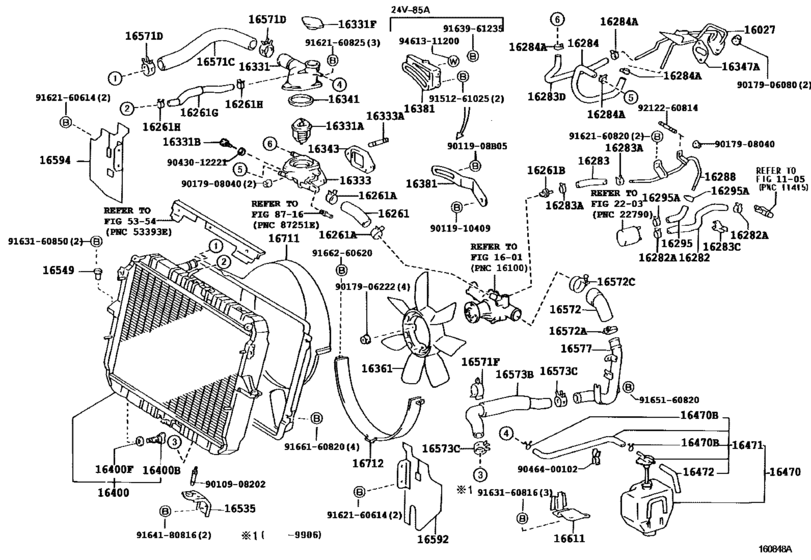 Radiator & Water Outlet