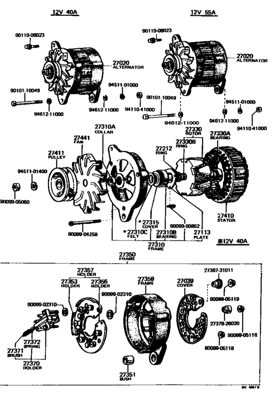 Alternator