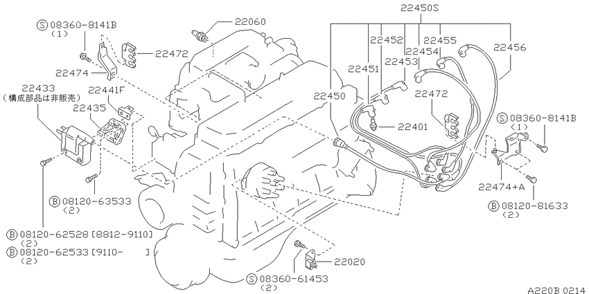 Ignition System
