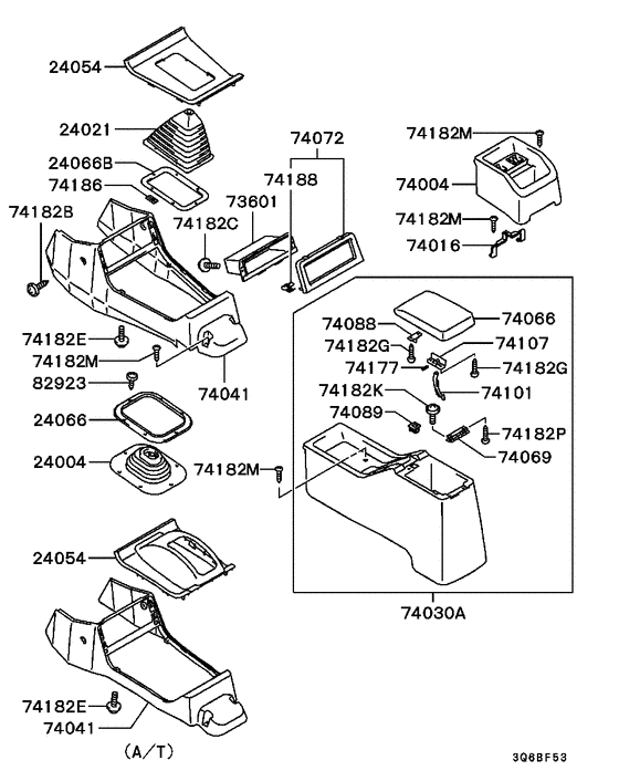 Console