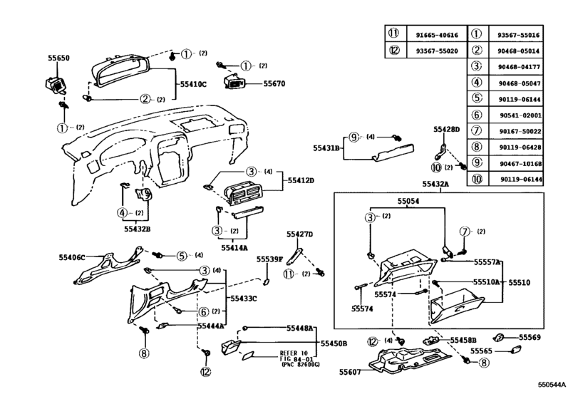 Instrument Panel & Glove Compartment