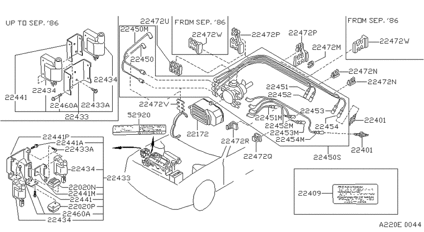 Ignition System