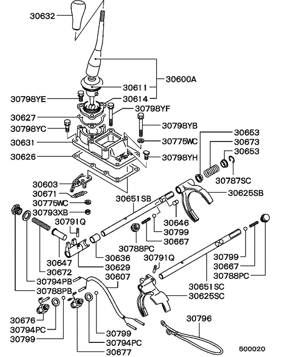 Transfer floor shift control