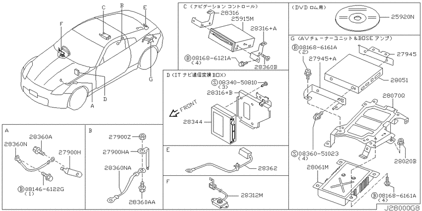 Audio & visual