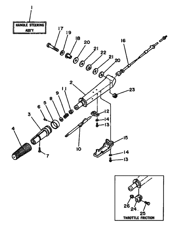 Steering