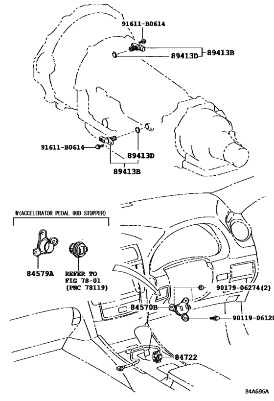 Overdrive & Electronic Controlled Transmission