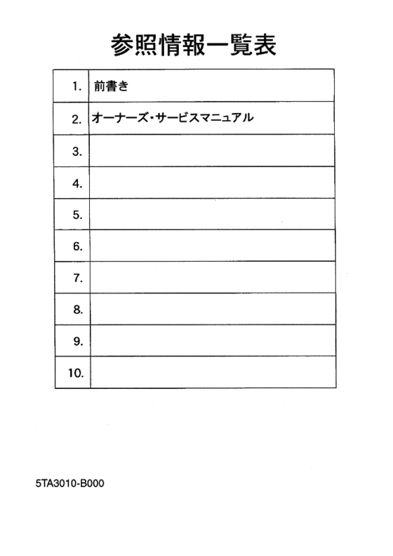 Reference information list