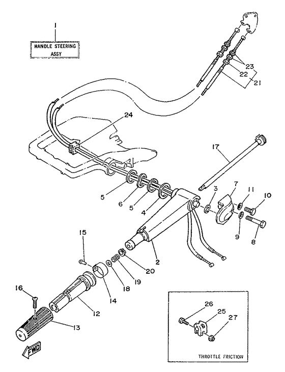 Steering