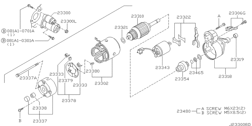 Starter motor