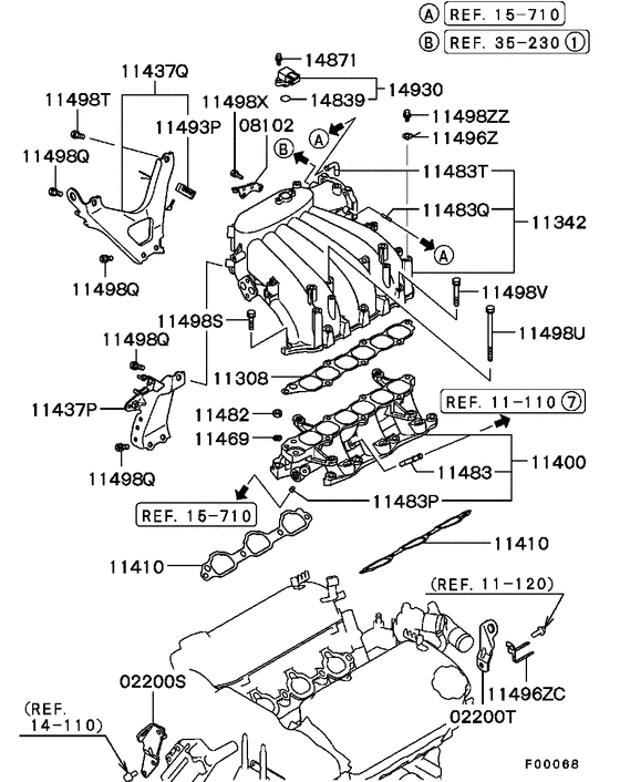 Inlet manifold