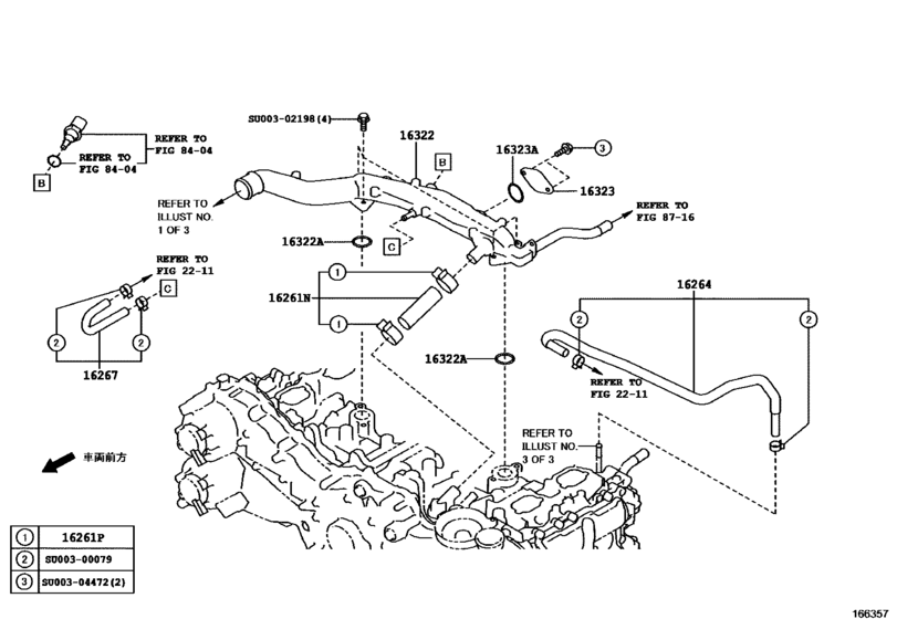 Radiator & Water Outlet