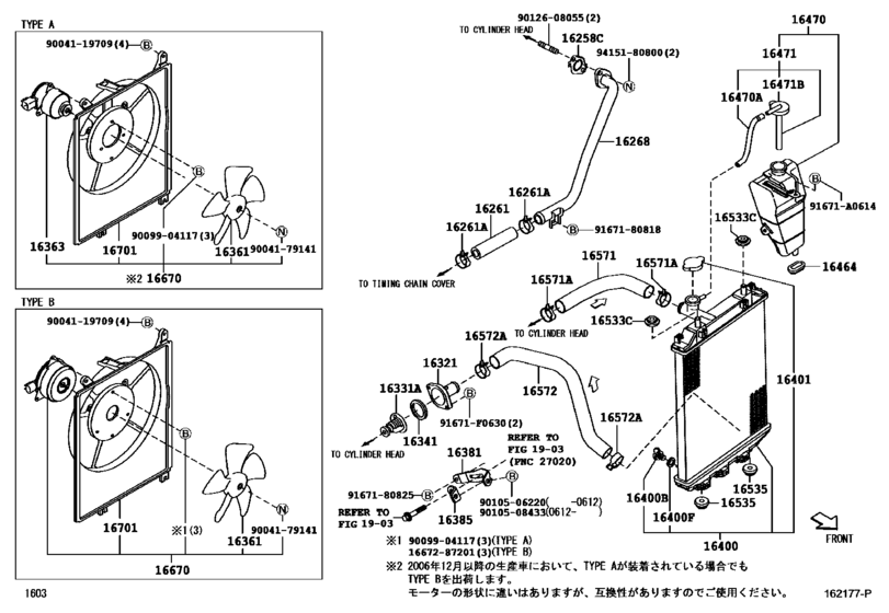 Radiator & Water Outlet