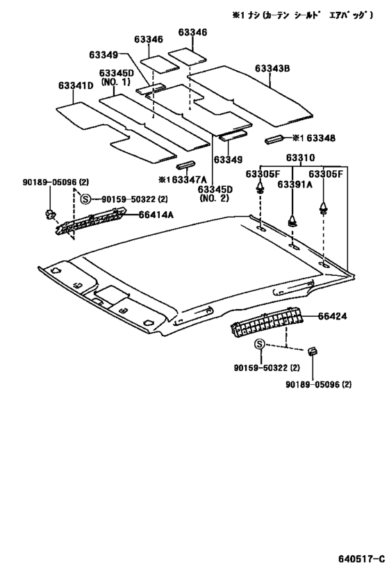 Roof Headlining & Silencer Pad