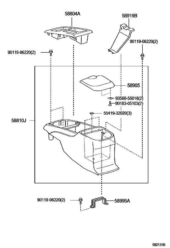 Console Box & Bracket