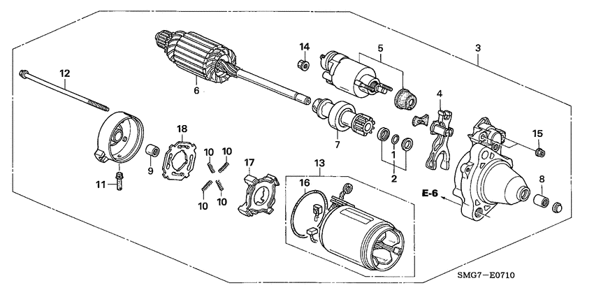 Starter motor