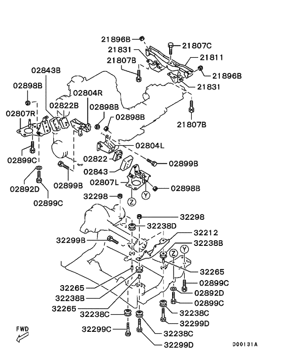 Engine mounting & support