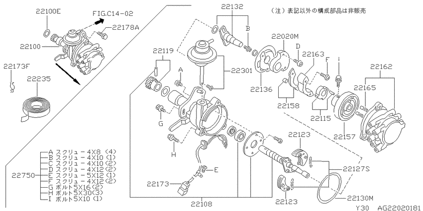 Distributor