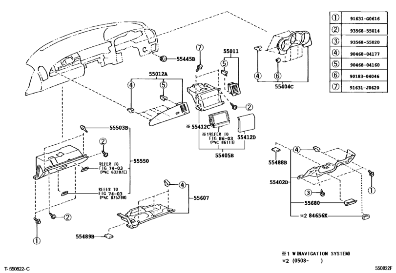 Instrument Panel & Glove Compartment