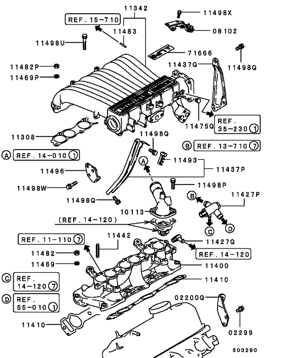 Inlet manifold