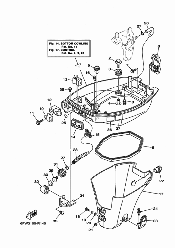 Bottom cowling