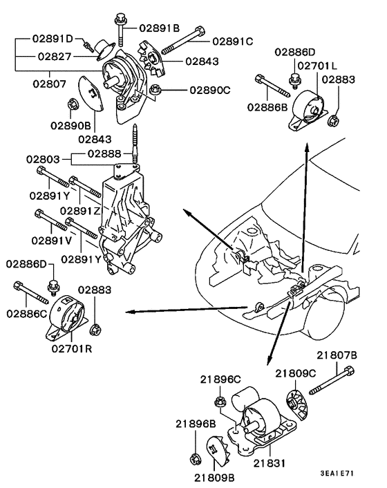 Engine mounting & support