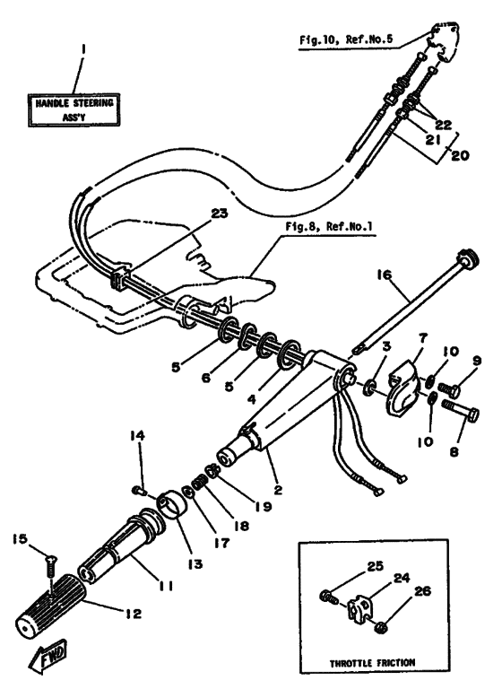 Steering