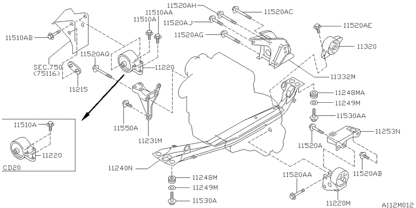 Engine & transmission   mounting