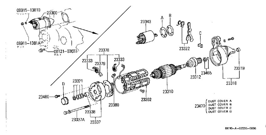 Starter motor