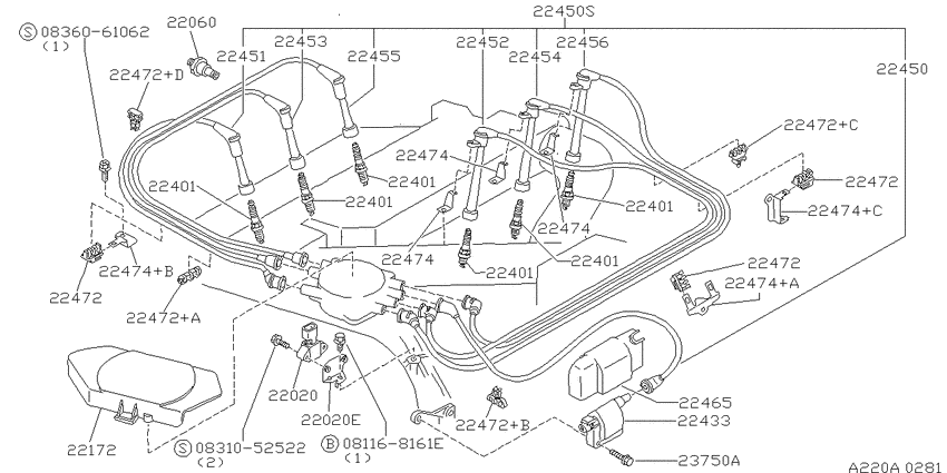 Ignition System