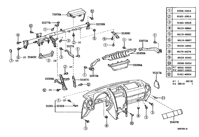 Instrument Panel & Glove Compartment