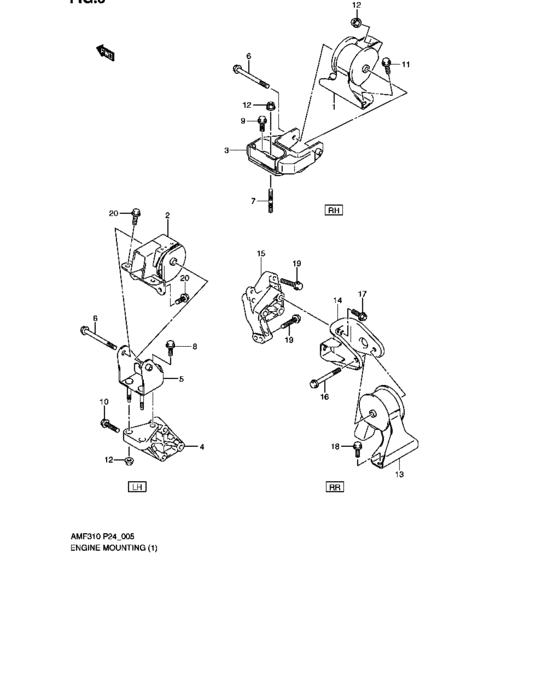 Engine mounting