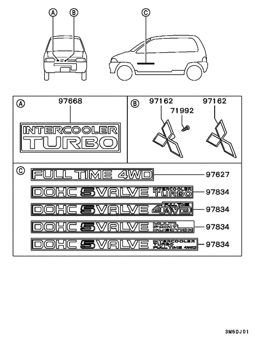 Ornament,mark & emblem