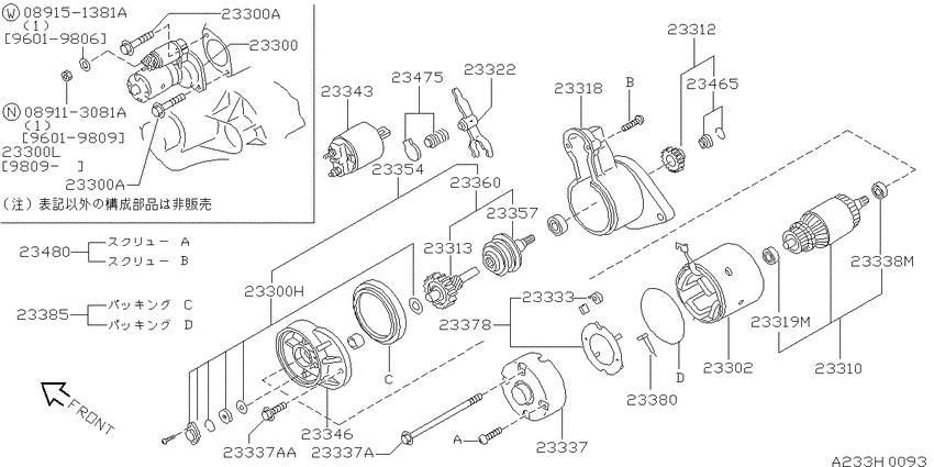 Starter motor